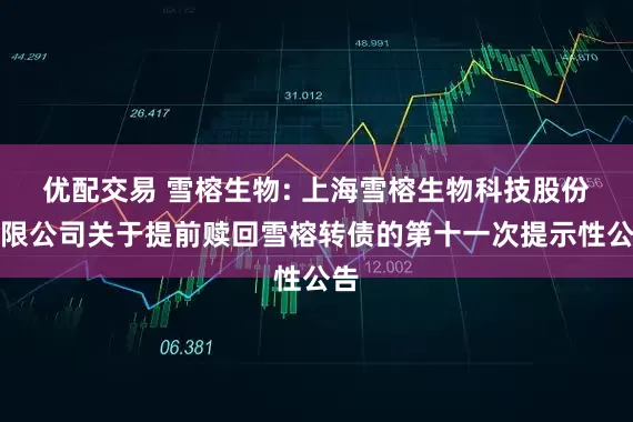 优配交易 雪榕生物: 上海雪榕生物科技股份有限公司关于提前赎回雪榕转债的第十一次提示性公告